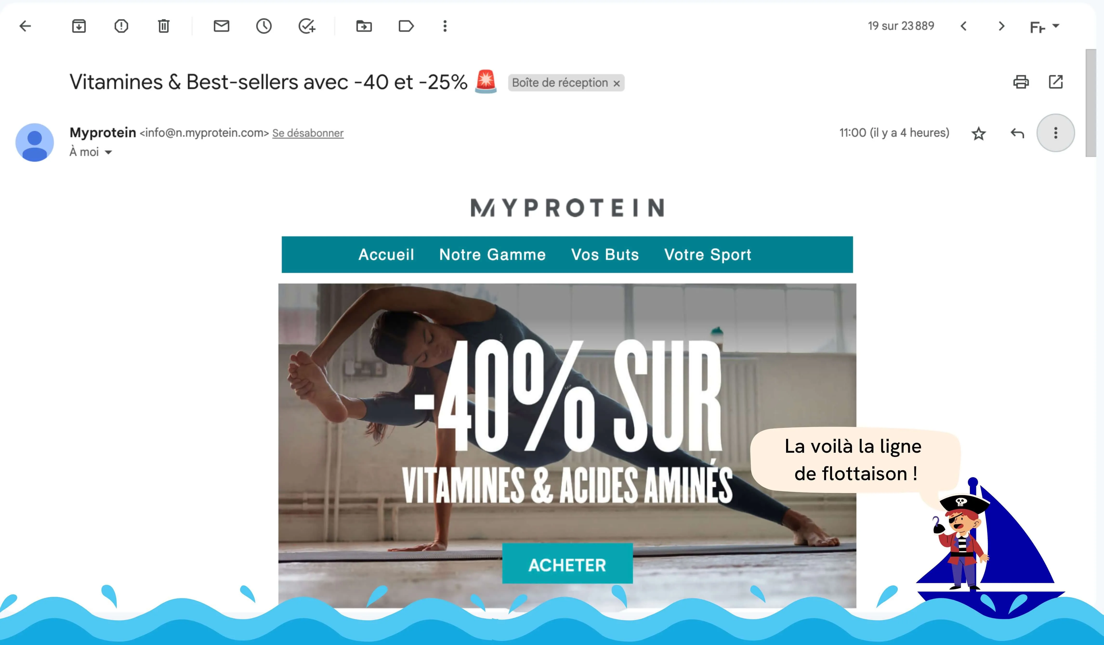 Email Myprotein ouvert dans Gmail : la ligne de flottaison passe juste sous le bouton Acheter