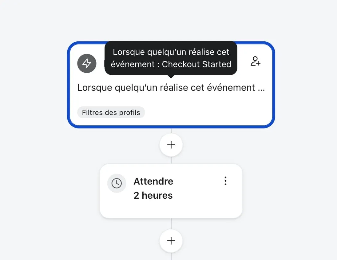 Déclencheur Checkout Started suivi d’un délai d’attente de 2 heures dans un flow Klaviyo